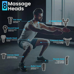 Powerful CHOIGN handheld muscle massager with LCD touch screen for precise control