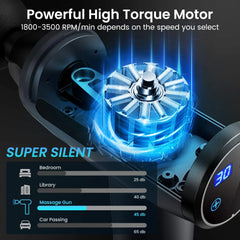 High-performance CHOIGN percussion massager for athletes and fitness recovery