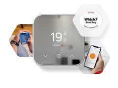 Hive Mini thermostat & receiver with remote access via smartphone app
