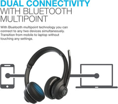 JLab Go Work multipoint wireless headset with wired and Bluetooth connectivity
