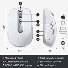 Customizable buttons on Logitech MX Anywhere 3 for Mac