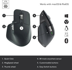 VArious features of the Logitech MX Master 3S
