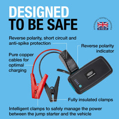 RING 12V micro jump starter with safe and reliable lithium-ion technology