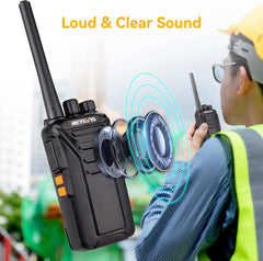 Retevis RT27 durable and compact PMR446 radios for seamless team communication