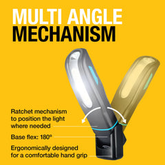 Multi angle mechanism of the Ring MAGFLEX MINI250