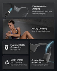 SHOKZ OpenRun (S805) open-ear Bluetooth headset for running and workouts