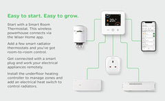 Energy-saving Drayton Wiser thermostat with smart radiator valves