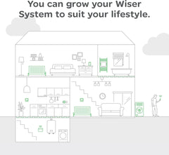 Drayton Wiser complete heating control system for smart homes